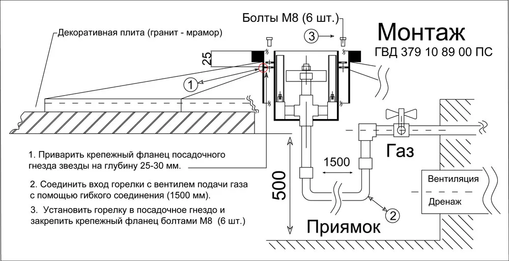 Горелка "Вечный огонь" - монтаж конструкция чертеж в Соколе Звезда вечного огня - чертеж и монтаж горелки "Вечный огонь" в Соколе