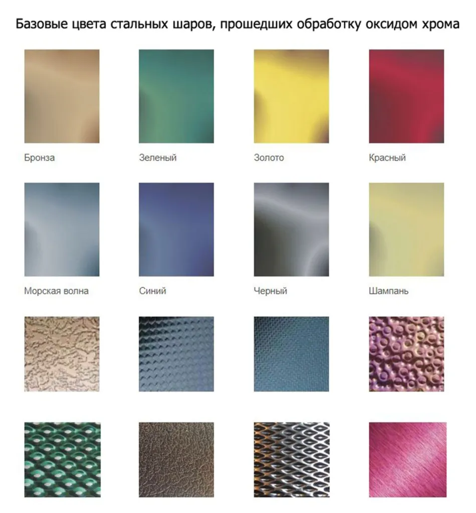 Базовые цвета стальных шаров